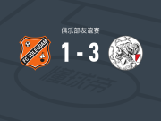 阿贾克斯3-1福伦丹，马科斯-莱昂纳多点射破门，阿罗科达雷建功