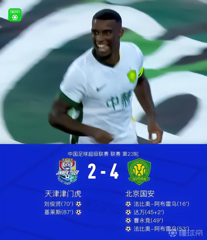 国安客场4-2战胜津门虎，法比奥表现出色